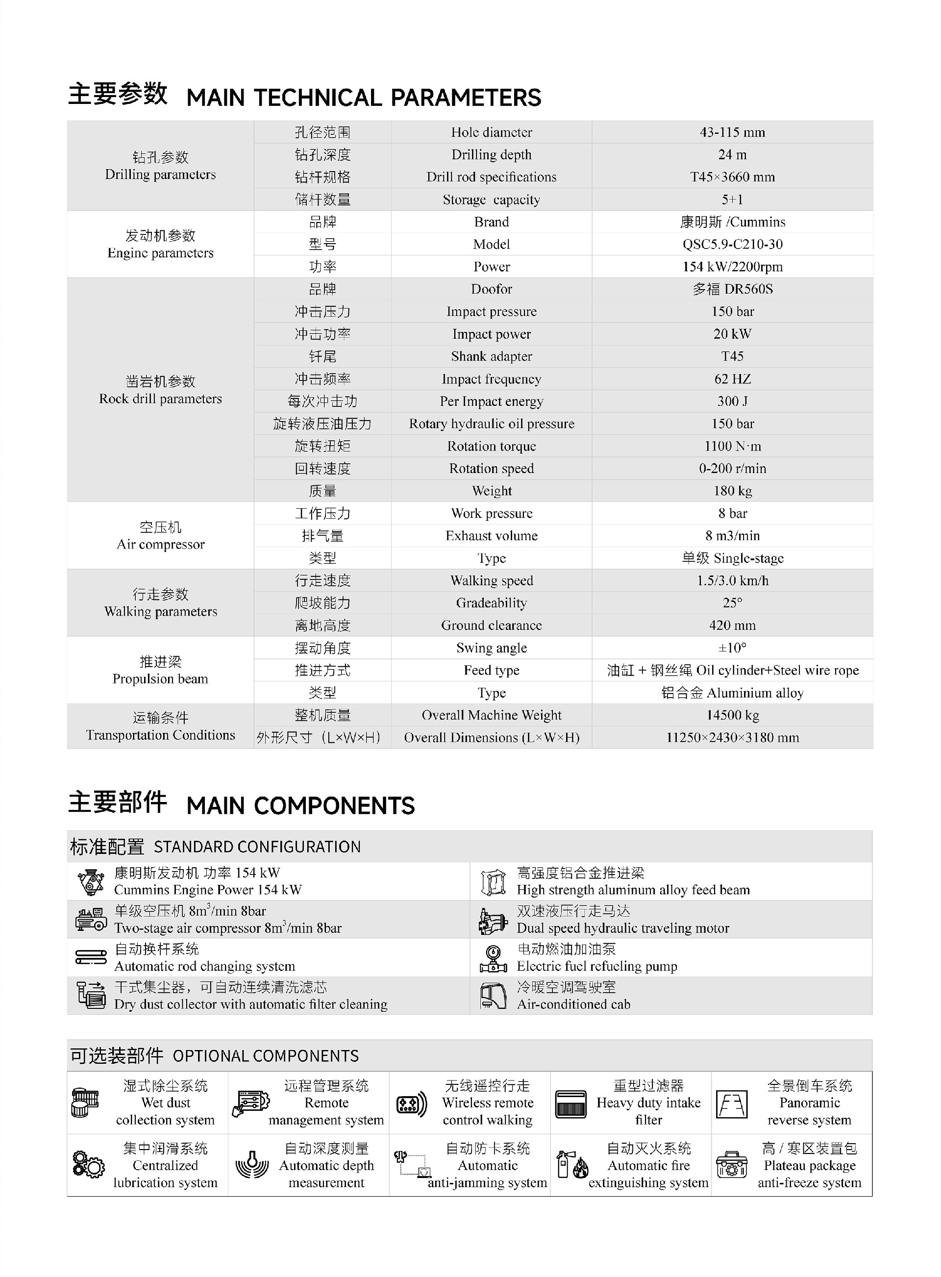 页面提取自－2025-07-露天凿岩钻机中英文2 _页面_2.jpg